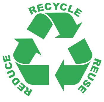 Recycle Symbols and Signs